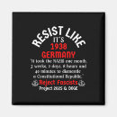 Recherche de drapeau du groenland magnets Usa