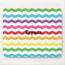 Recherche de motifs colorés tapis souris Ordinateur