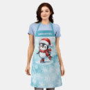 Recherche de patin tabliers Noël