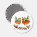 Recherche de ukrainien traditionnel maison deco Floral