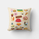 Recherche de culture coussins Nourriture