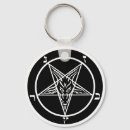 Recherche de métal lourd porteclés Diable