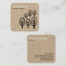 Recherche de sylviculture cartes visite Affaires