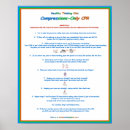 Recherche de cardiologie posters Santé