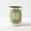 Recherche de jardin des papillons tasses Pour tous