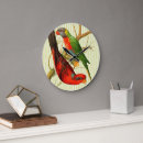 Recherche de perroquets rouges horloges Oiseaux