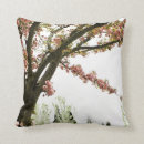 Recherche de old fashioned coussins Floral