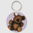 Recherche de teddy bear porteclés Ours
