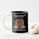 Recherche de pains tasses Boulangerie