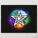 Recherche de sorcière prospectus Wiccan