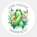 Recherche de la maladie autocollants Santé