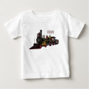 Recherche de locomotive bébé vêtements Transport
