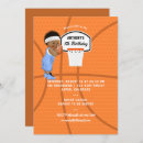 Recherche de baby boys anniversaire invitations Pour tous