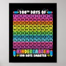 Recherche de chemises intelligentes posters Enseignant