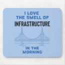 Recherche de ingénieur tapis souris Diplôme