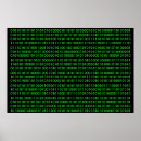 Recherche de ordinateur posters Geek