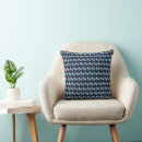 Recherche de cercle bleu coussins Motif