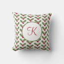 Recherche de baies de houx coussins Rouge