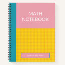 Recherche de mathématiques carnets Moderne