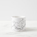 Recherche de sauvagerie tasses Ouest
