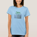 Recherche de emboutage tshirts Humour
