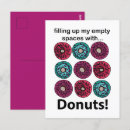 Recherche de pépites vœux cartes Donuts