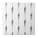 Recherche de notes musicales carreaux Moderne