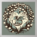 Recherche de dragon bébé posters Dragons