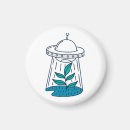 Recherche de science fiction magnets Intello