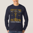 Recherche de juris Étudiant en droit