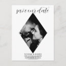 Recherche de diamant photographie Fiançailles