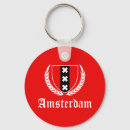 Recherche de nederlands porteclés Holland