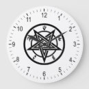 Recherche de pentagramme horloges Symbole