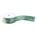 Recherche de aquatique rubans Poissons