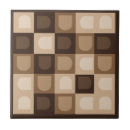 Recherche de motif boho carreaux Décoration intérieure