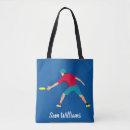 Recherche de disque sacs Frisbee