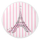 Recherche de rayures roses boutons et poignées de porte Blanc