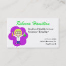 Recherche de laboratoire de science cartes visite Professionnel