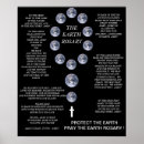 Recherche de pollution terre posters Jour des terres