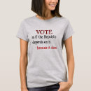 Recherche de de vote tshirts Démocratie