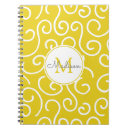 Recherche de lumineux carnets Moderne