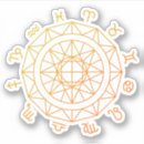 Recherche de roue astrologique Astronomie