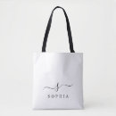 Recherche de un cadre sacs Monogramme