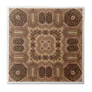 Recherche de motif mandala carreaux Yoga