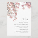 Recherche de pastel colors invitations Botanique