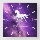 Recherche de unit horloges Univers