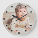 Recherche de photo chambre enfant horloges Bébé