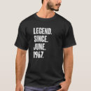 Recherche de 1967 vêtements Année