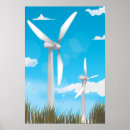 Recherche de éolienne art Moulin à vent