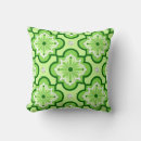 Recherche de tuiles marocaines coussins Céramique